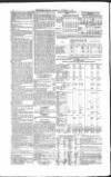 Public Ledger and Daily Advertiser Saturday 10 October 1857 Page 6