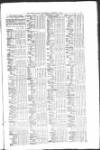 Public Ledger and Daily Advertiser Wednesday 25 November 1857 Page 5