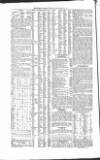 Public Ledger and Daily Advertiser Tuesday 29 December 1857 Page 8
