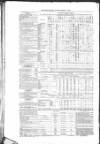 Public Ledger and Daily Advertiser Monday 29 March 1858 Page 4