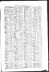 Public Ledger and Daily Advertiser Wednesday 24 March 1858 Page 5