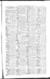 Public Ledger and Daily Advertiser Saturday 10 April 1858 Page 7