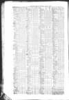 Public Ledger and Daily Advertiser Wednesday 21 April 1858 Page 8