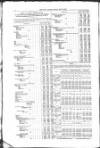 Public Ledger and Daily Advertiser Friday 28 May 1858 Page 4
