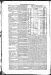 Public Ledger and Daily Advertiser Monday 31 May 1858 Page 4