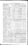 Public Ledger and Daily Advertiser Monday 14 June 1858 Page 4