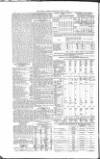 Public Ledger and Daily Advertiser Saturday 19 June 1858 Page 6