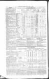 Public Ledger and Daily Advertiser Friday 16 July 1858 Page 6