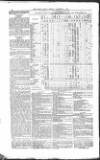 Public Ledger and Daily Advertiser Tuesday 02 November 1858 Page 6