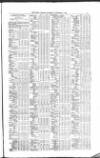 Public Ledger and Daily Advertiser Saturday 06 November 1858 Page 7