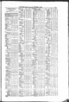 Public Ledger and Daily Advertiser Saturday 13 November 1858 Page 7