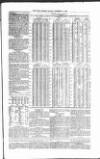Public Ledger and Daily Advertiser Monday 20 December 1858 Page 3