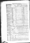 Public Ledger and Daily Advertiser Monday 31 January 1859 Page 6