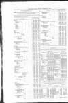 Public Ledger and Daily Advertiser Saturday 19 February 1859 Page 10