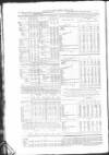 Public Ledger and Daily Advertiser Tuesday 26 April 1859 Page 6