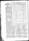 Public Ledger and Daily Advertiser Tuesday 03 May 1859 Page 4