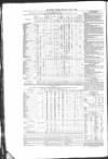Public Ledger and Daily Advertiser Monday 13 June 1859 Page 4