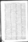 Public Ledger and Daily Advertiser Wednesday 22 June 1859 Page 6