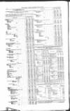 Public Ledger and Daily Advertiser Monday 25 July 1859 Page 4