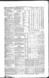 Public Ledger and Daily Advertiser Wednesday 27 July 1859 Page 4