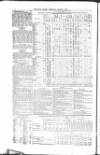 Public Ledger and Daily Advertiser Wednesday 03 August 1859 Page 6