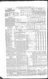 Public Ledger and Daily Advertiser Thursday 01 December 1859 Page 4