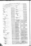 Public Ledger and Daily Advertiser Wednesday 28 December 1859 Page 4