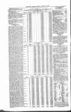 Public Ledger and Daily Advertiser Friday 20 January 1860 Page 4