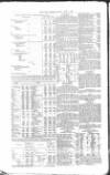 Public Ledger and Daily Advertiser Monday 01 April 1861 Page 8