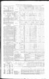 Public Ledger and Daily Advertiser Monday 29 April 1861 Page 3