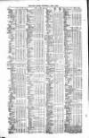 Public Ledger and Daily Advertiser Wednesday 09 April 1862 Page 6