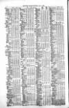 Public Ledger and Daily Advertiser Saturday 03 May 1862 Page 8