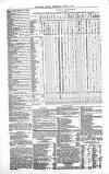 Public Ledger and Daily Advertiser Wednesday 25 June 1862 Page 4