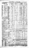 Public Ledger and Daily Advertiser Friday 28 November 1862 Page 6