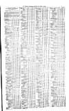 Public Ledger and Daily Advertiser Saturday 04 July 1863 Page 7