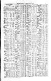 Public Ledger and Daily Advertiser Saturday 11 July 1863 Page 7