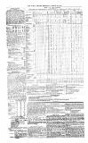 Public Ledger and Daily Advertiser Wednesday 23 March 1864 Page 4