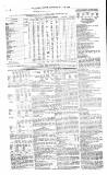 Public Ledger and Daily Advertiser Saturday 14 May 1864 Page 6