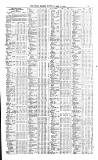 Public Ledger and Daily Advertiser Saturday 14 May 1864 Page 9