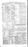 Public Ledger and Daily Advertiser Wednesday 01 June 1864 Page 8