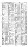 Public Ledger and Daily Advertiser Saturday 11 June 1864 Page 8