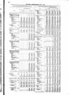 Public Ledger and Daily Advertiser Friday 01 July 1864 Page 5