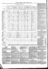 Public Ledger and Daily Advertiser Thursday 27 October 1864 Page 4