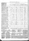 Public Ledger and Daily Advertiser Friday 11 November 1864 Page 4