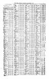 Public Ledger and Daily Advertiser Wednesday 07 December 1864 Page 5