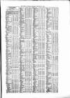 Public Ledger and Daily Advertiser Saturday 21 January 1865 Page 7