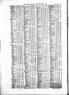 Public Ledger and Daily Advertiser Saturday 18 February 1865 Page 8