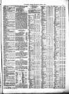 Public Ledger and Daily Advertiser Wednesday 01 March 1865 Page 7