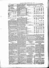 Public Ledger and Daily Advertiser Thursday 04 May 1865 Page 4