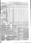 Public Ledger and Daily Advertiser Thursday 07 September 1865 Page 5